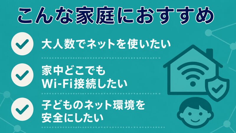 Deco X50のおすすめ家族