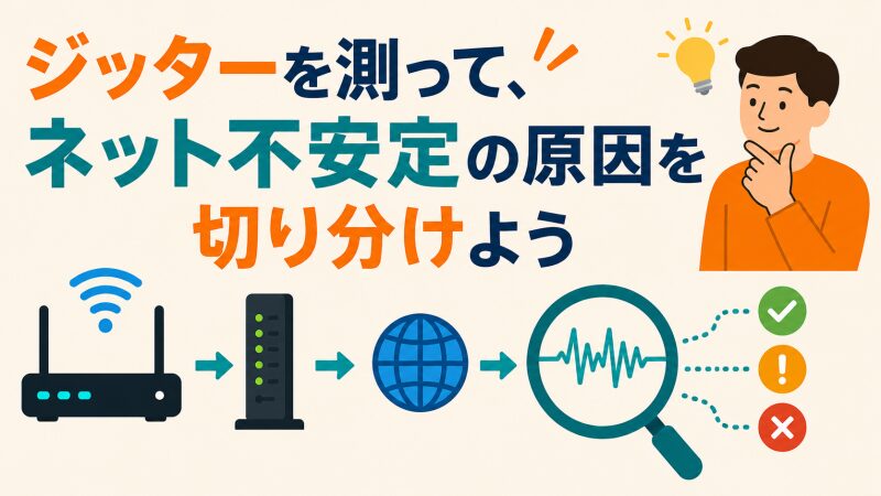 ジッター測定で原因を見つけてネット不安定を解決しようとしている様子