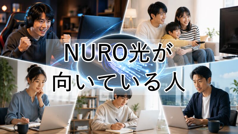 NURO光が向いている人を示す画像