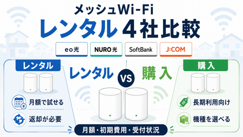 メッシュWi-Fiレンタル4社比較！月額・初期費用・受付状況と購入との違い 