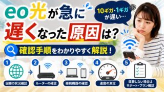 eo光が急に遅くなった原因は？10ギガ・1ギガが遅いときの確認手順 